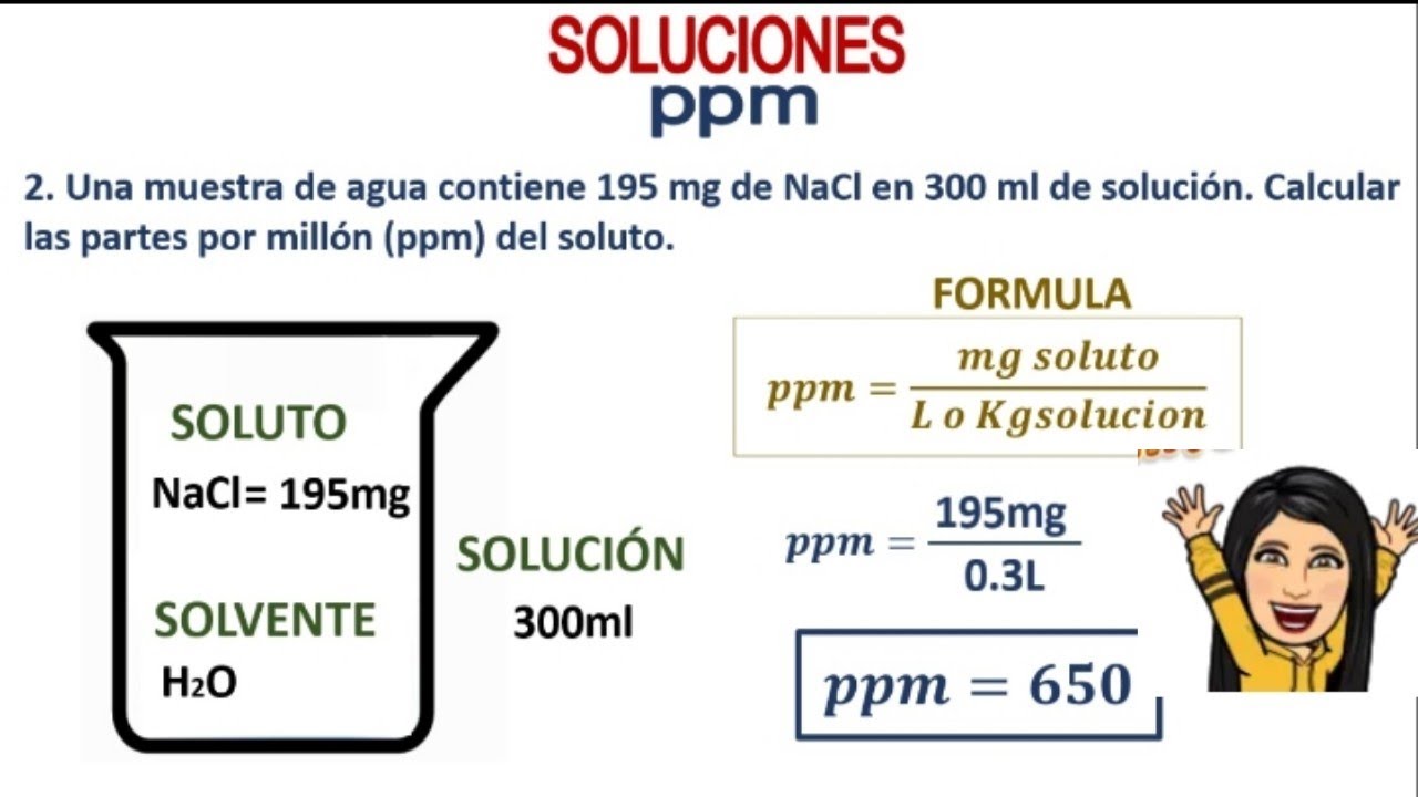 PARTES POR MILLON (ppm). FÁCIL. 2 Ejemplos