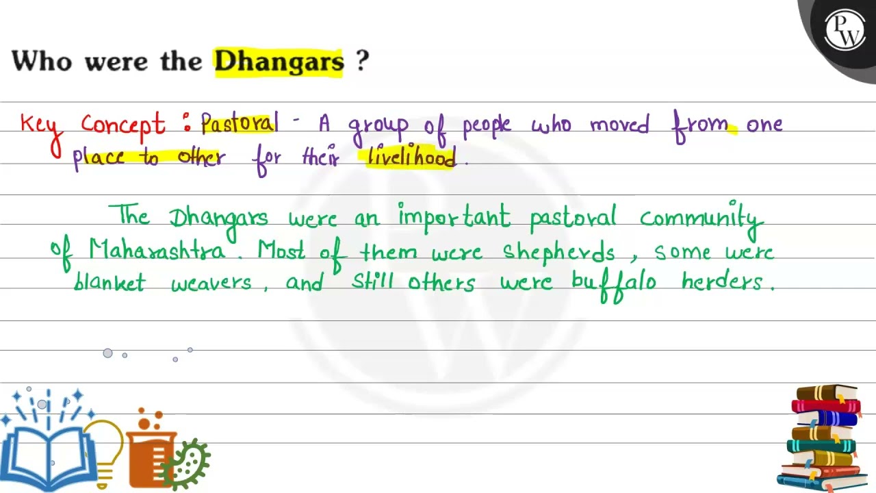 Whoere the Dhangars?