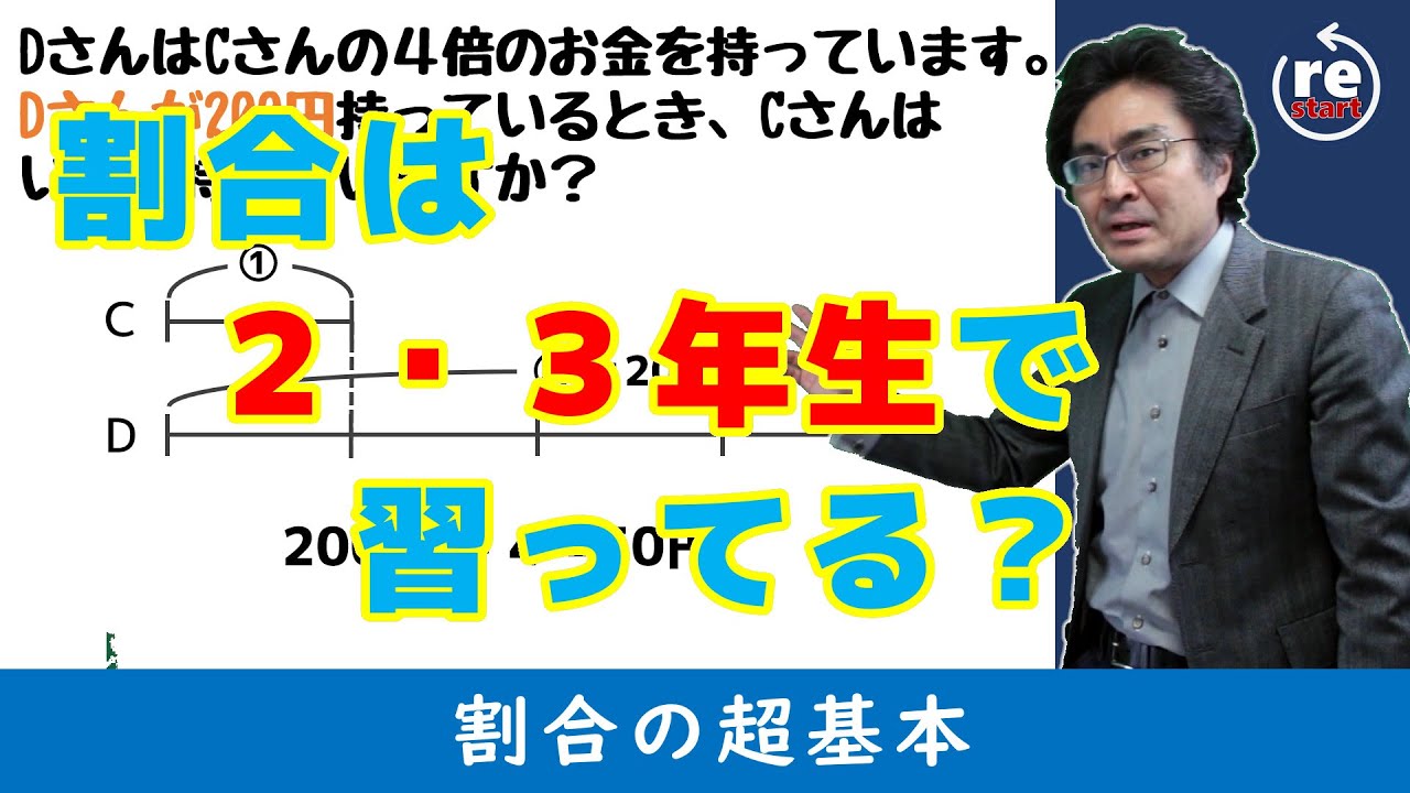【中学受験・SPI・公務員試験対策】割合の超基本！