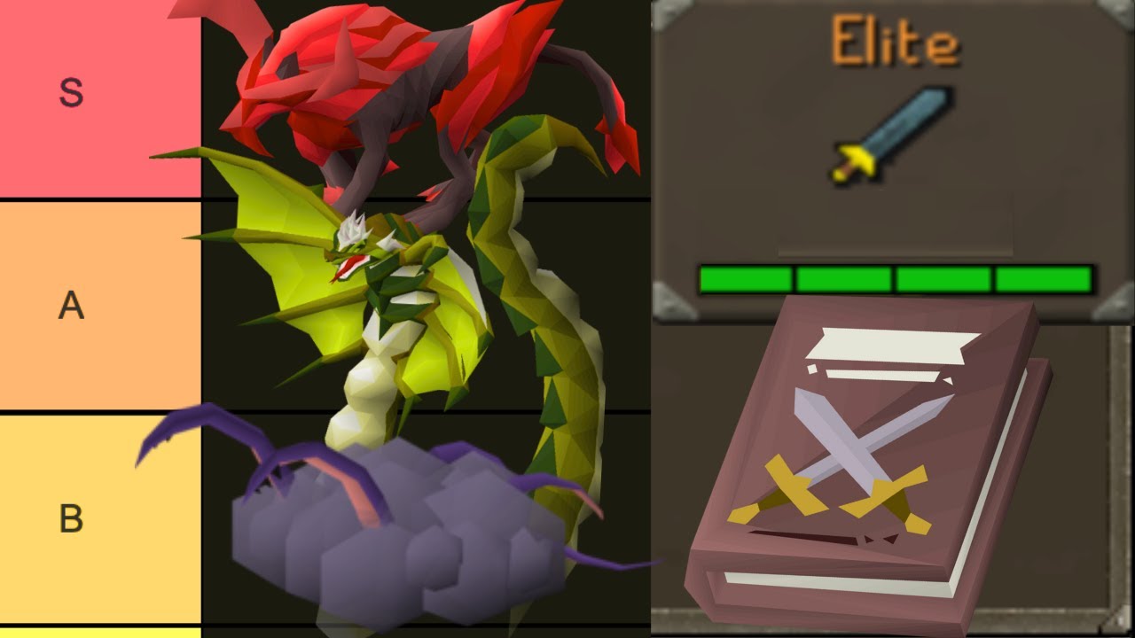 Which Bosses are Best for Unlocking Elite CA Rewards?