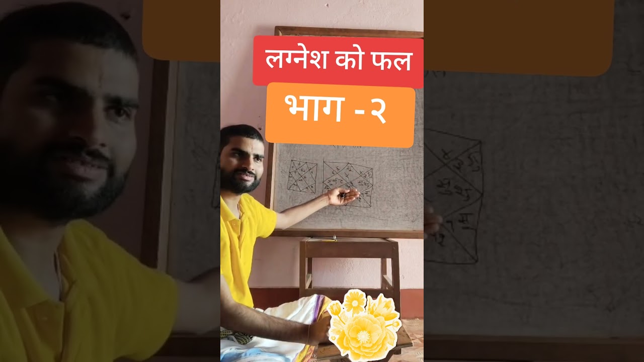 लग्नेश फल 