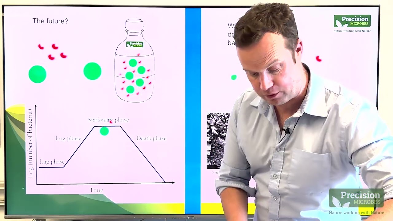 Precision Microbes Silage Additive Explained