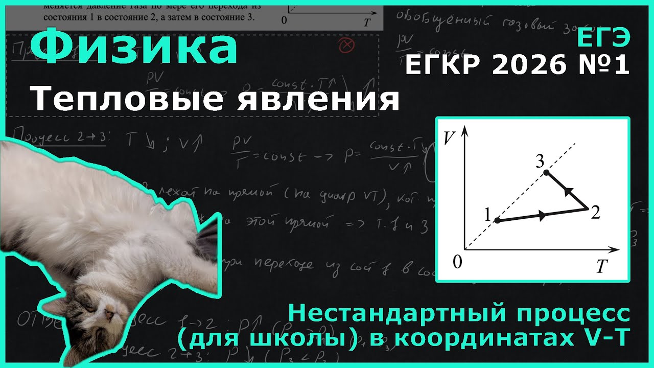 На диаграмме (см. рисунок) показан процесс изменения состояния идеального одноатомного...Физика, ЕГЭ