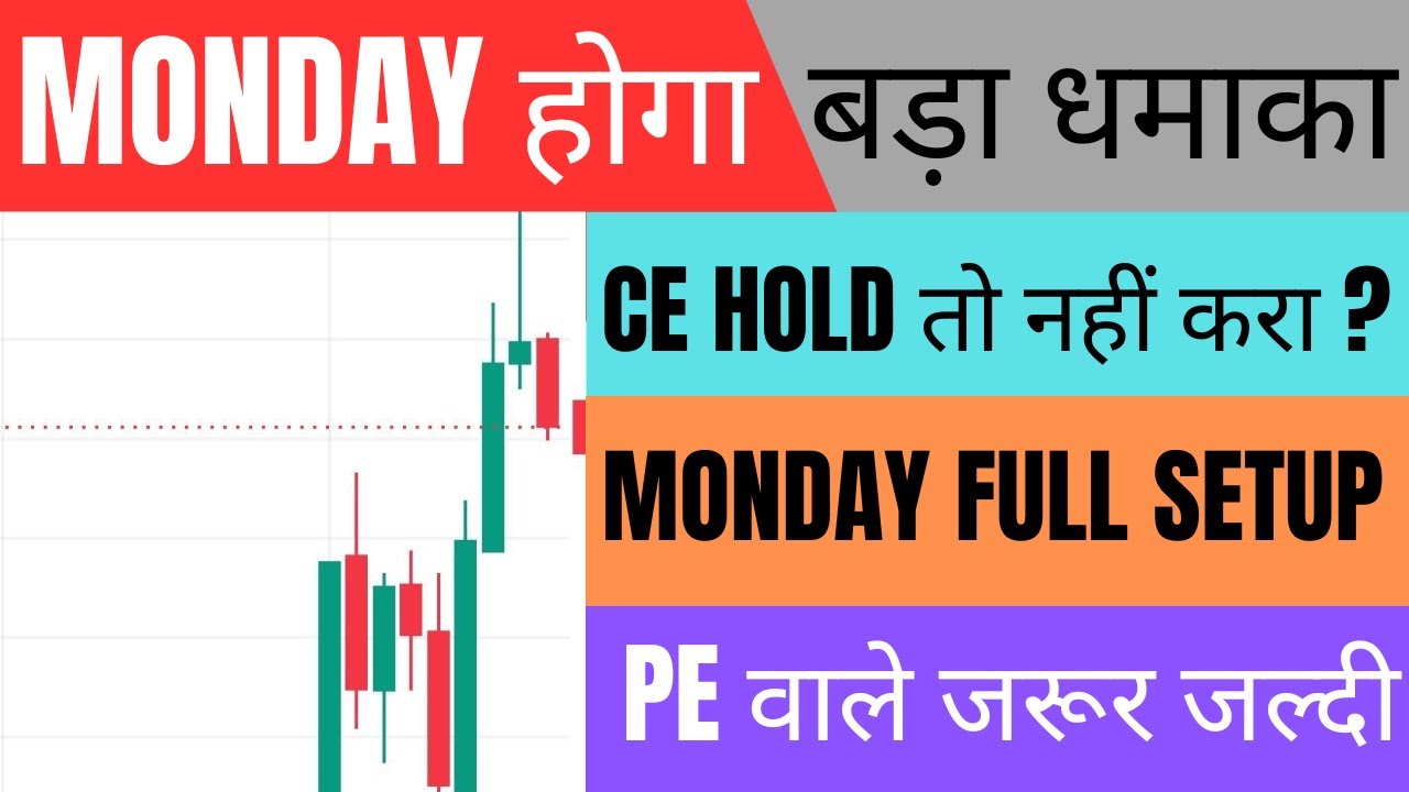 Nifty Report For Tomorrow and Banknifty News For 22 June Monday Market Analysis