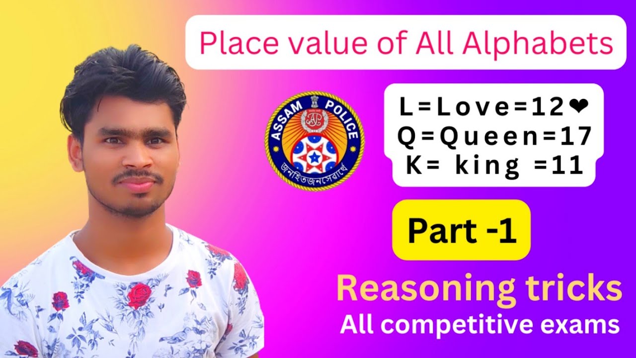Reasoning || Place value of Alphabets || All Competitive exams || Part -1
