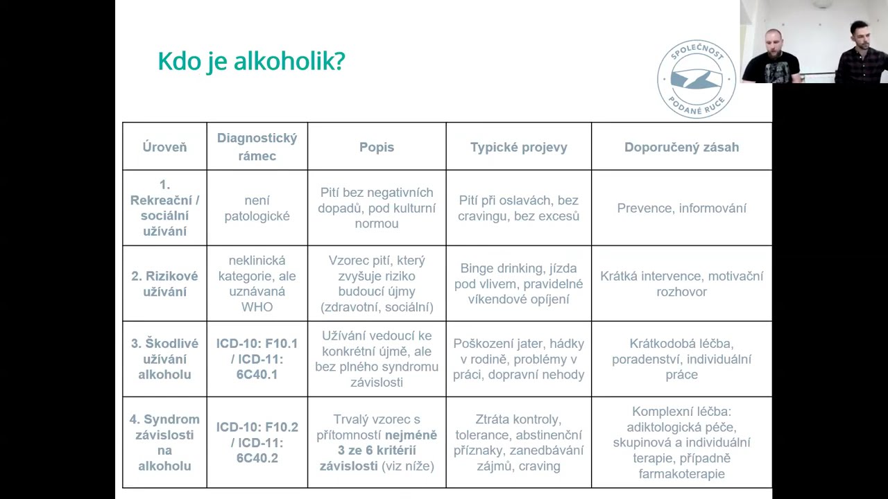(Ne)viditelné dopady alkoholismu