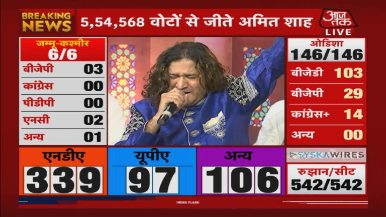 Lok Sabha Election Results 2019 LIVE | PM Modi, शाम 6 बजे करेंगे कारकार्ताओ को सम्बोधित