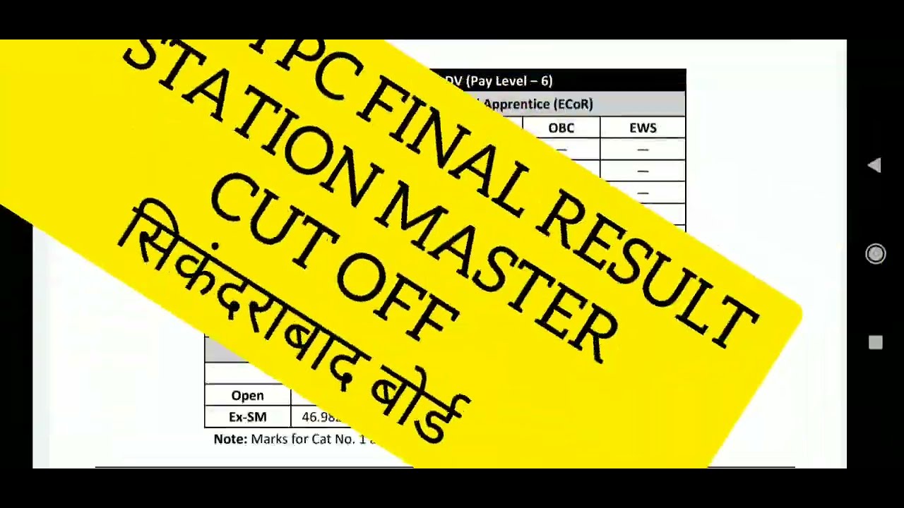 RRB NTPC FINAL RESULT OUT 2022 Level-6#stationmaster #Sikandrabad #rrbntpcresult