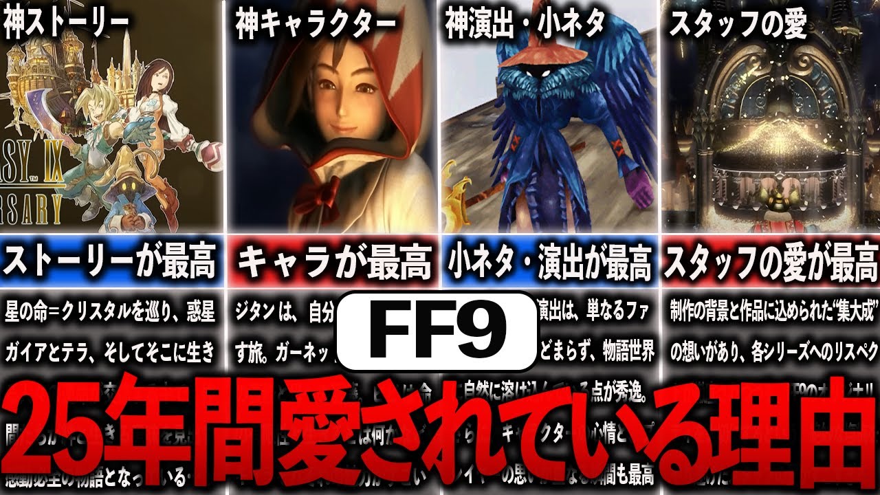 FF9が25年間今なお愛され続けている理由【ゆっくり解説】