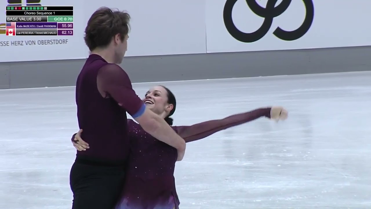 Katie McBeath & Daniil Parkman FS Nebelhorn Trophy 2025