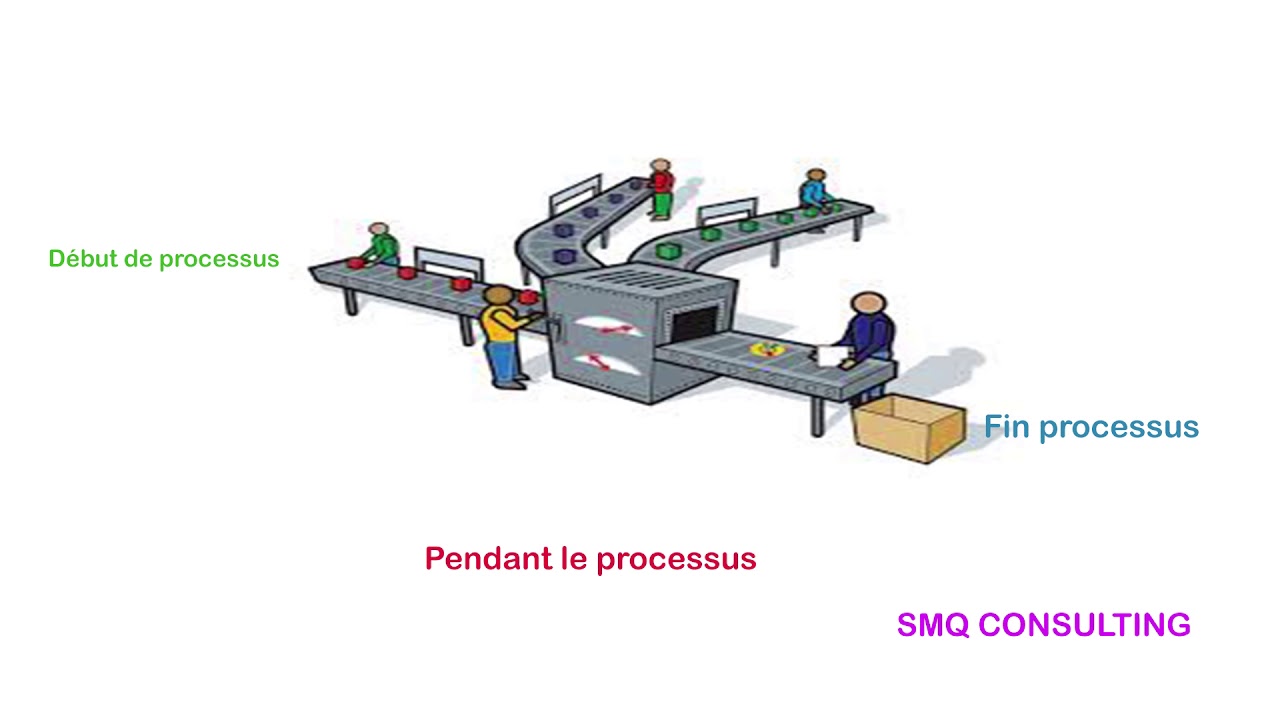 Formation 3: Contrôle qualité