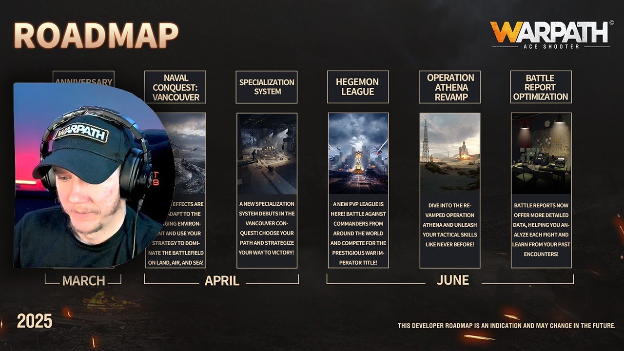 2025 Roadmap Dropped Like It's Hot (Not?)- Warpath