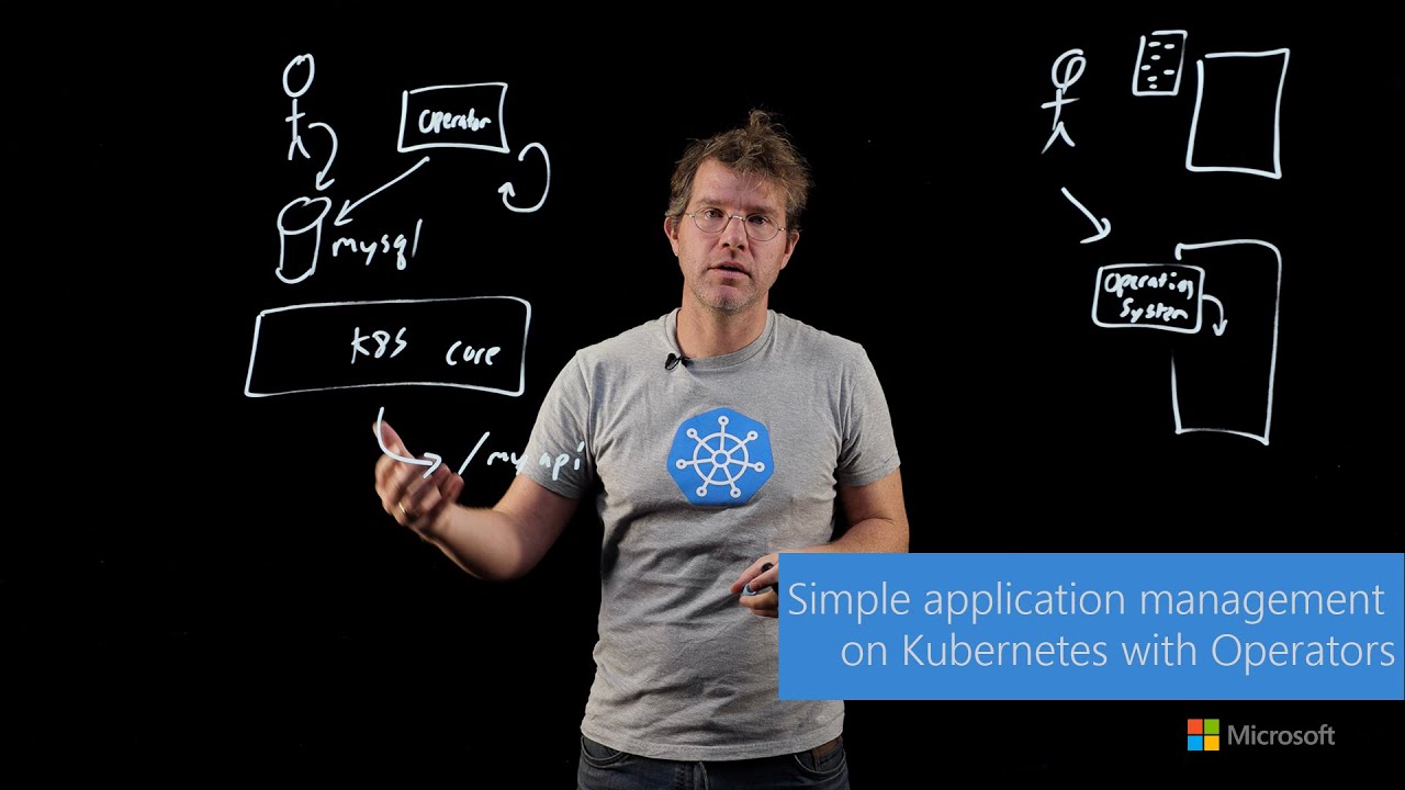 Simple Application Management on Kubernetes with Operators