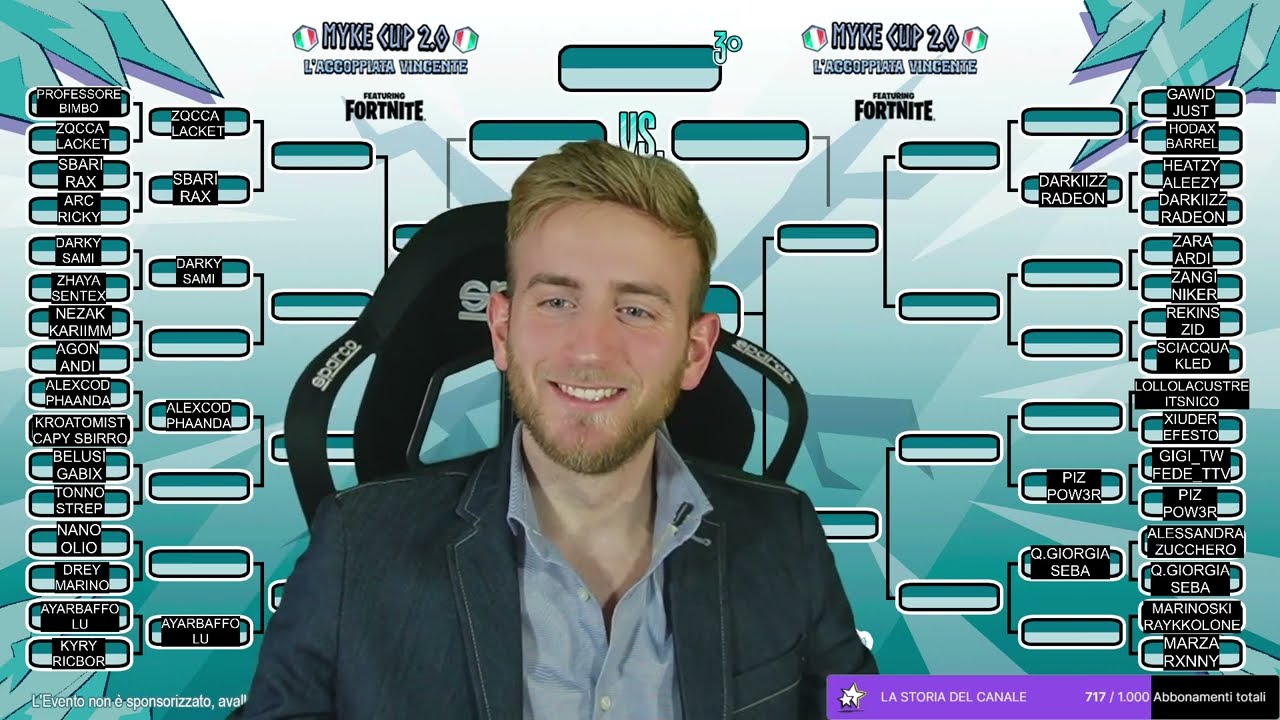 5000$ MYKE CUP 2.0 | DAY 2