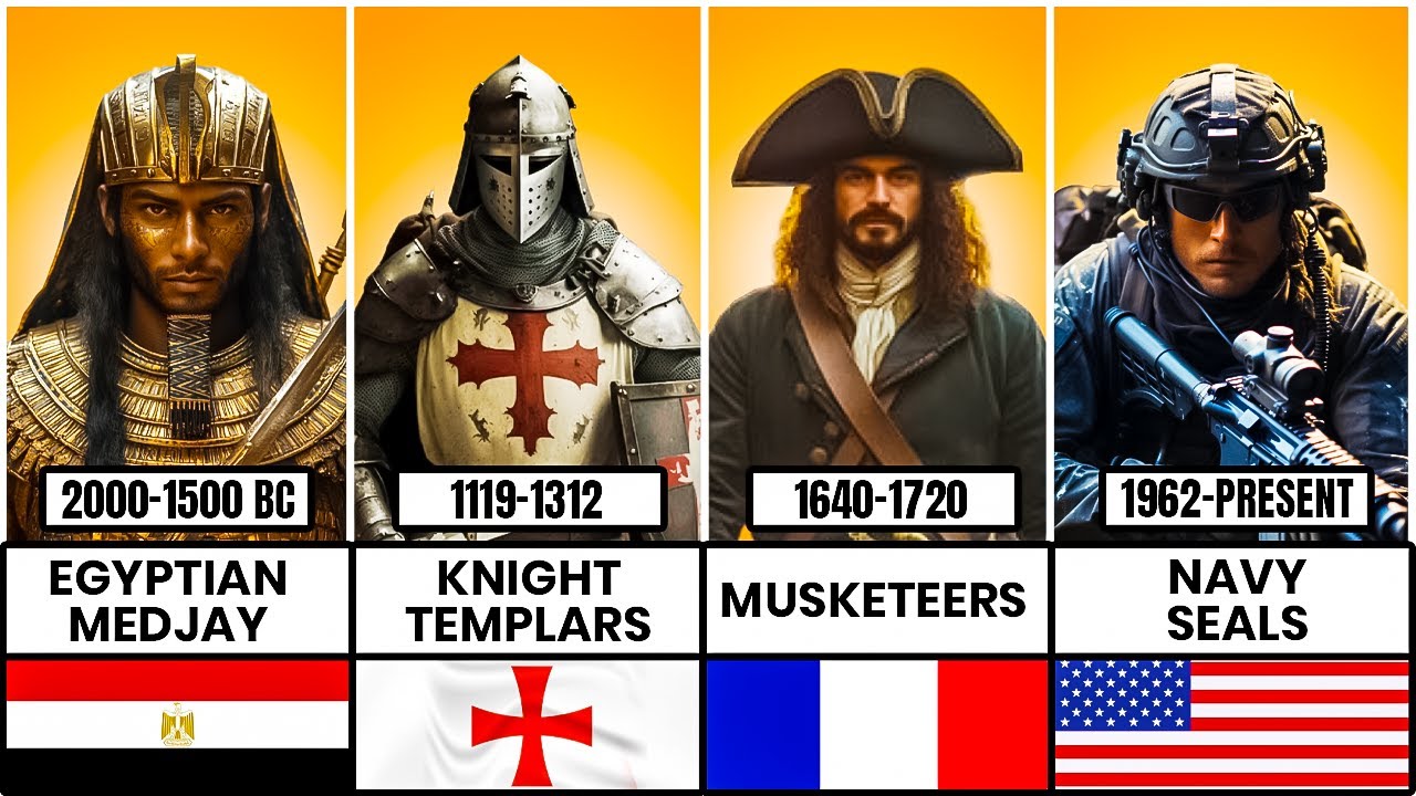 The Deadliest Elite Special Forces In History
