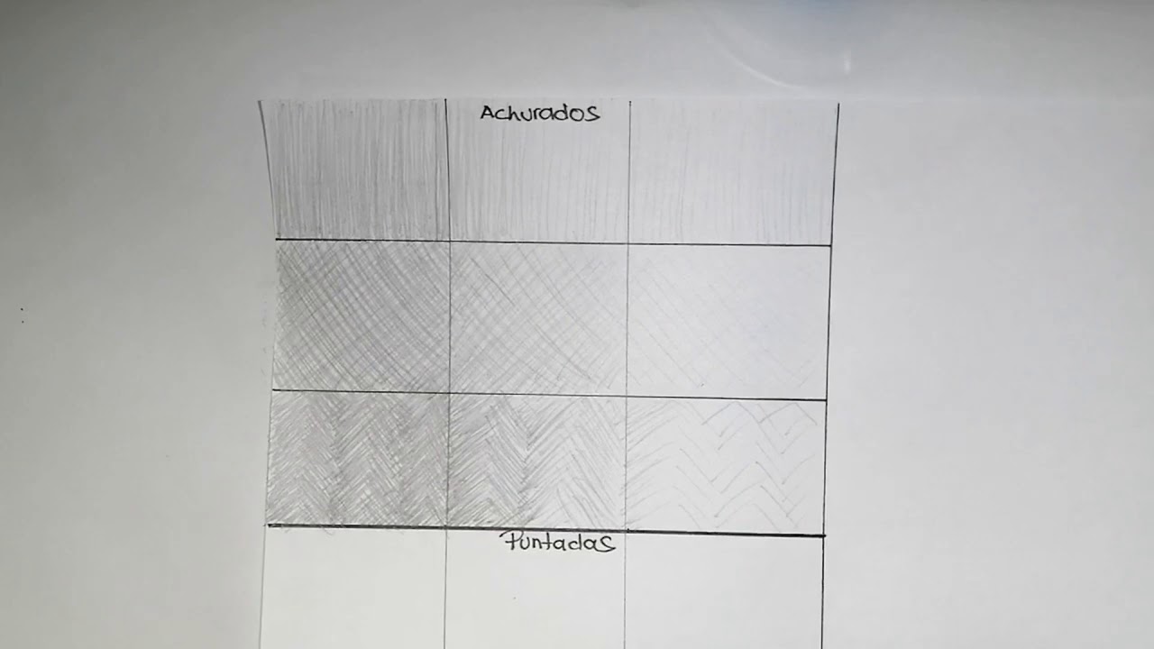 TÉCNICA DE ACHURADOS Y ACABADOS DE LAS PRENDA