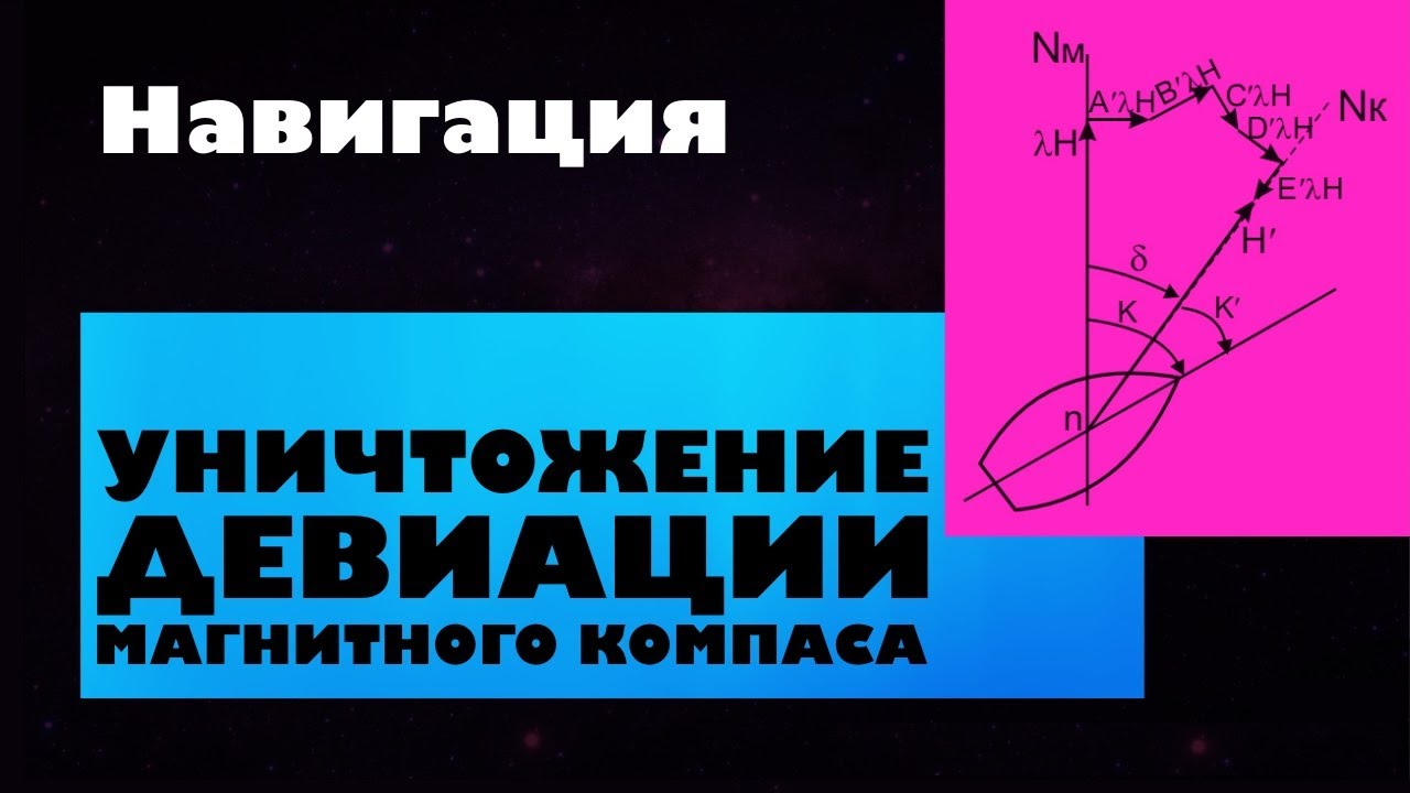 Навигация Урок 7. Уничтожение девиации магнитного компаса