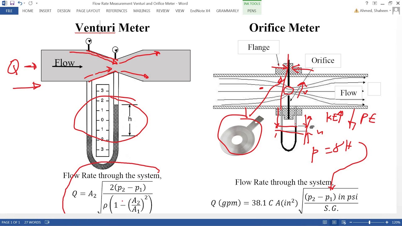 Venturi vs. Orifice: Key Differences | Updated Version in Description