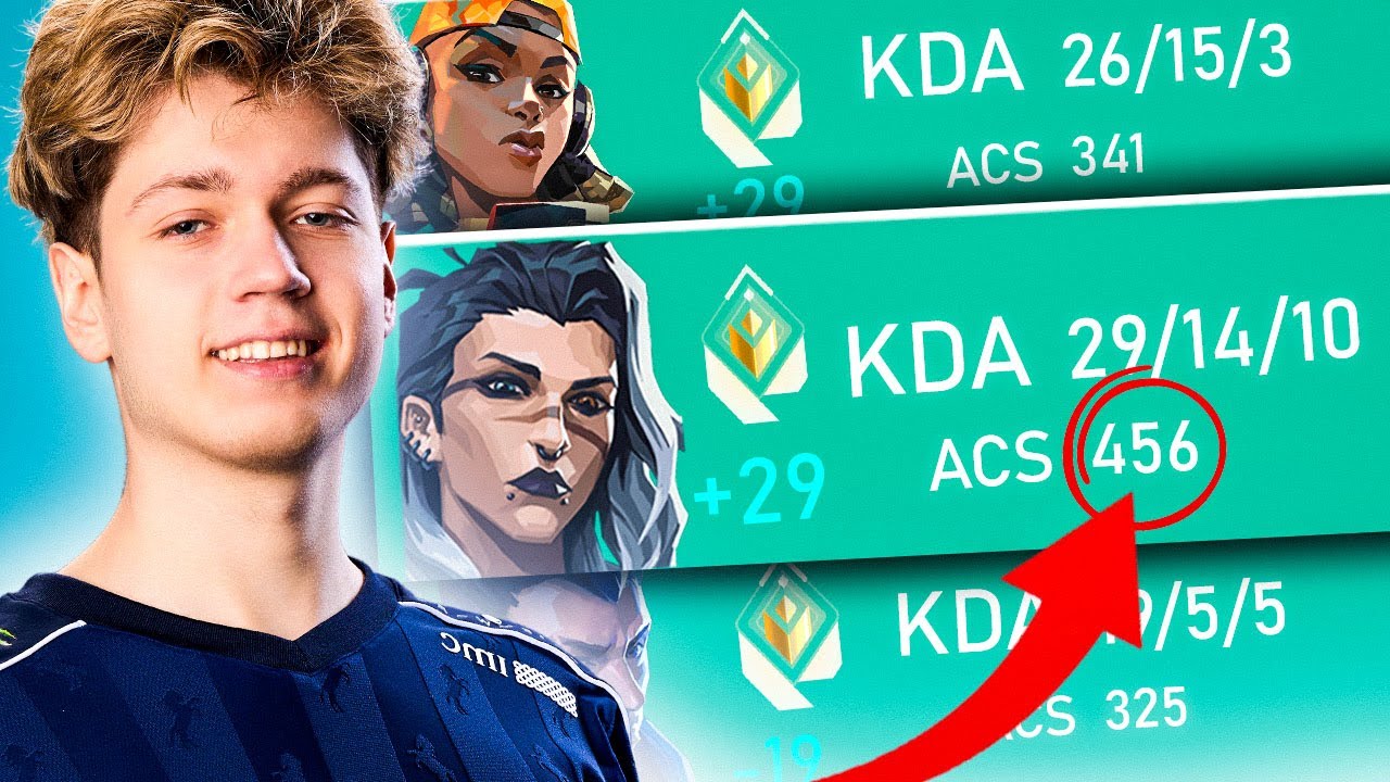 Разгром рейтинговых противников в новом ACT! | TL MiniBoo