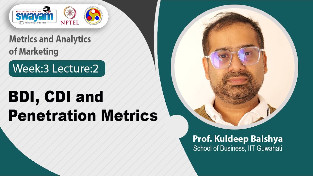 Lec-2: BDI, CDI and Penetration Metrics