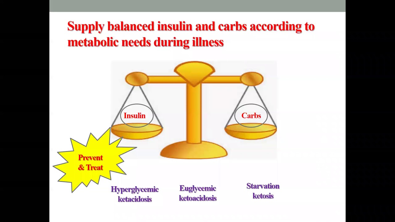 Management of Diabetes during sick days