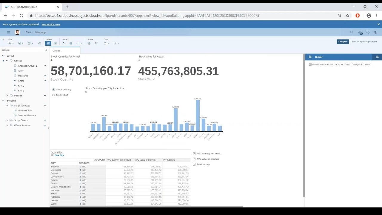 SAP Analytics Cloud - Analytic Application component