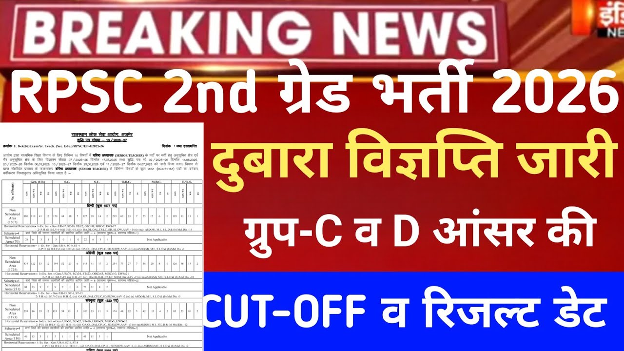 RPSC 2nd grade Sst,Hindi Answerkey 2026/RPSC 2nd grade Cut-off 2026/Rpsc second grade Safe-Score2026