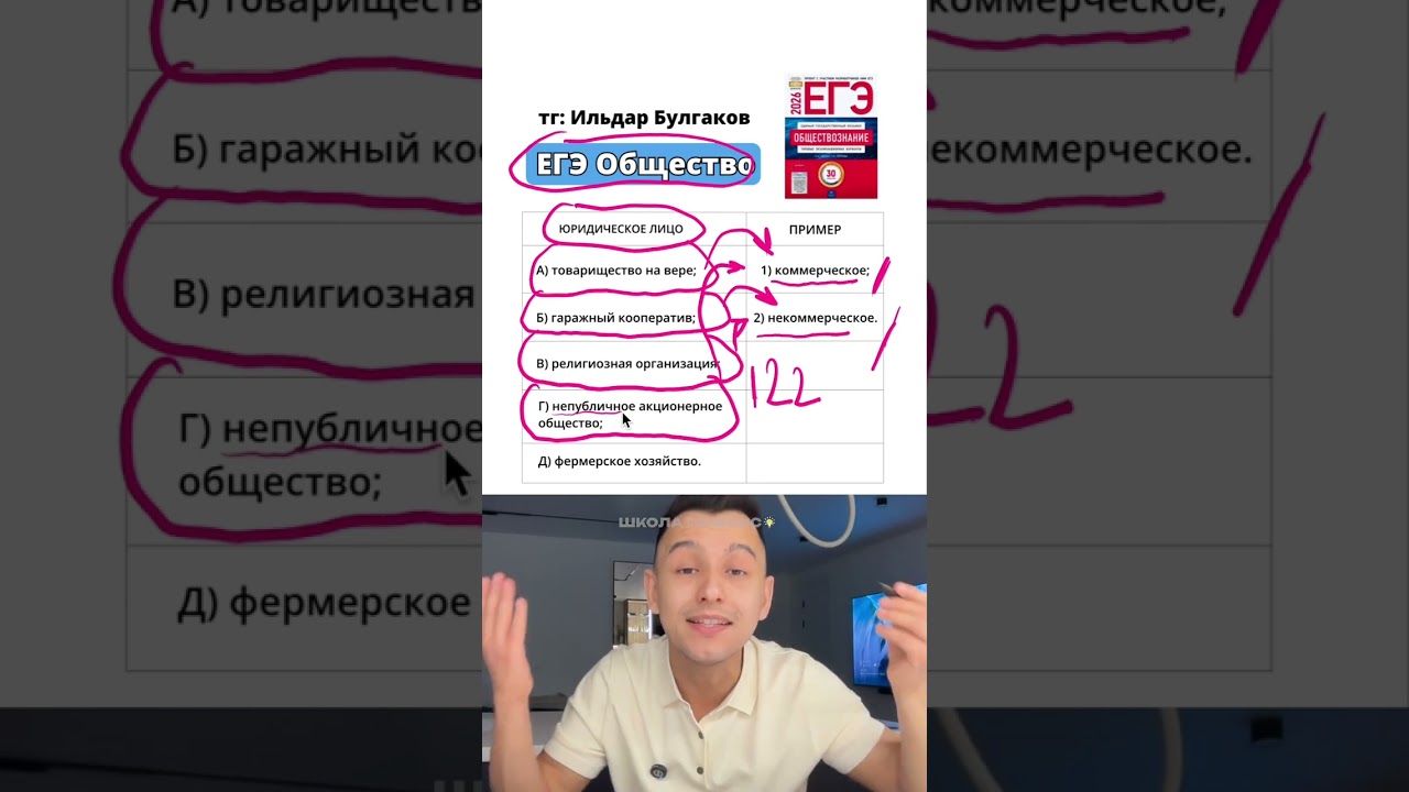 лучшие ШПОРЫ для ЕГЭ по истории и обществу в тг: bulgakov_ildar#школагенезис #егэ #огэ #общество