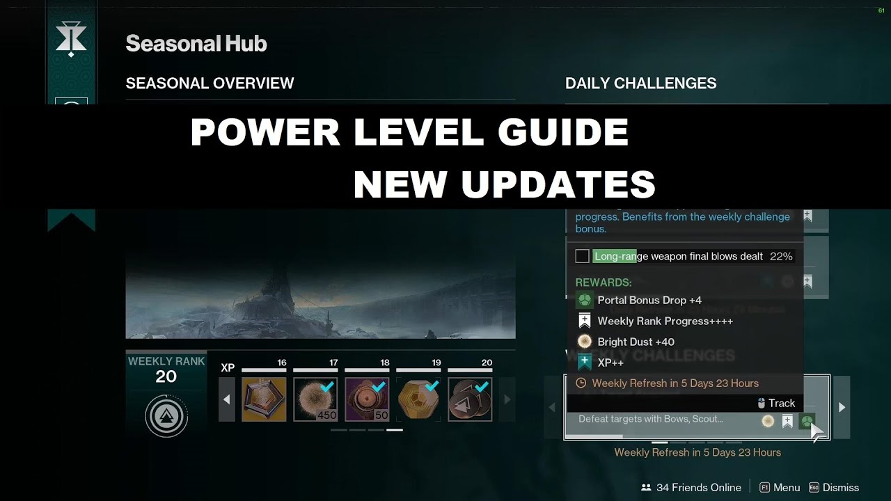 Power Level Updated Guide Post Fixes
