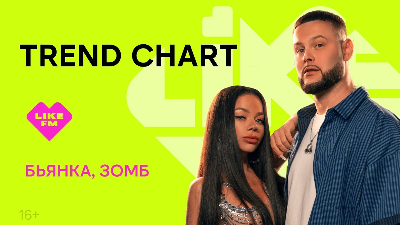 Bianca and ZOMB: How the collaboration came together, genre experiments, music trends, and the ba...