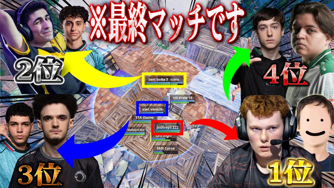 【NA決勝】EU最強Venoが参戦!!Peterbot一強時代終了か!?【フォートナイト】