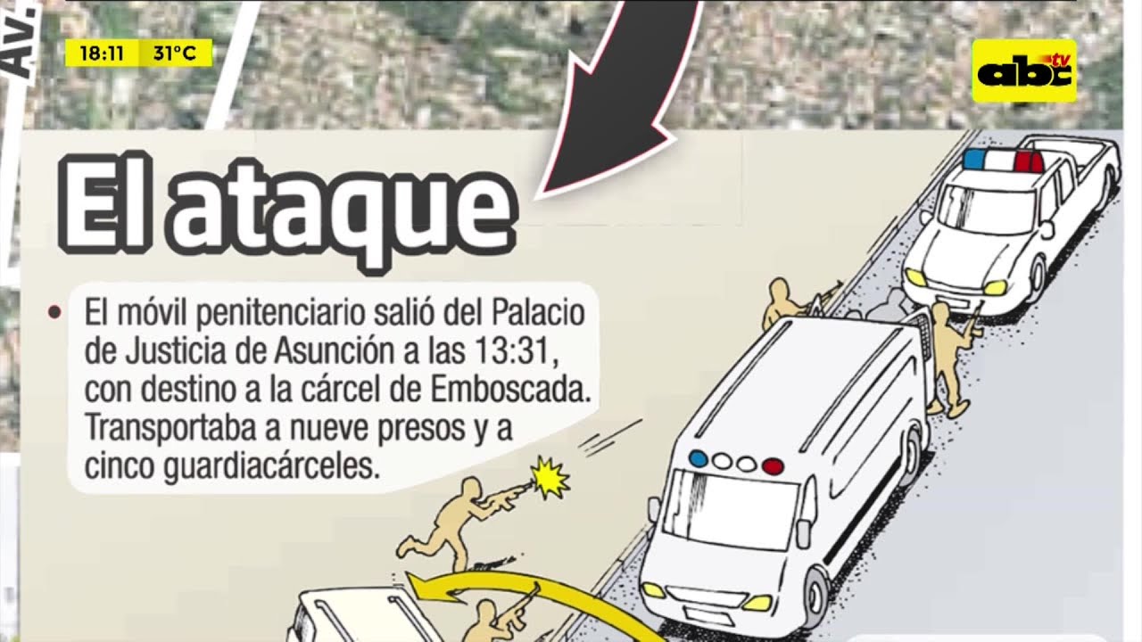 Crimen y Castigo: El rescate de Jorge Samudio, Samura