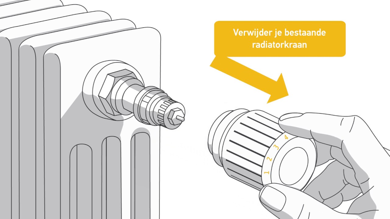 Installatie handleiding slimme radiatorkraan io NL