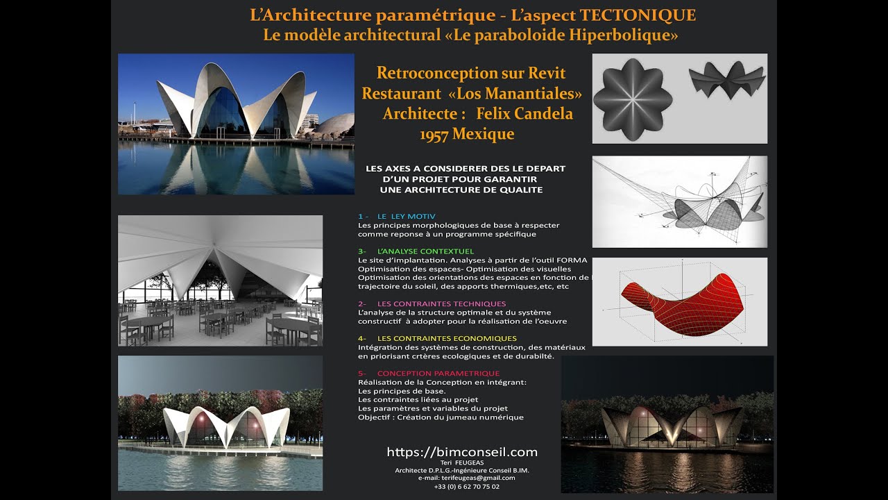 La R&eacute;troconception Architecture param&eacute;trique. La TECTONIQUE dans la Conception architecturale
