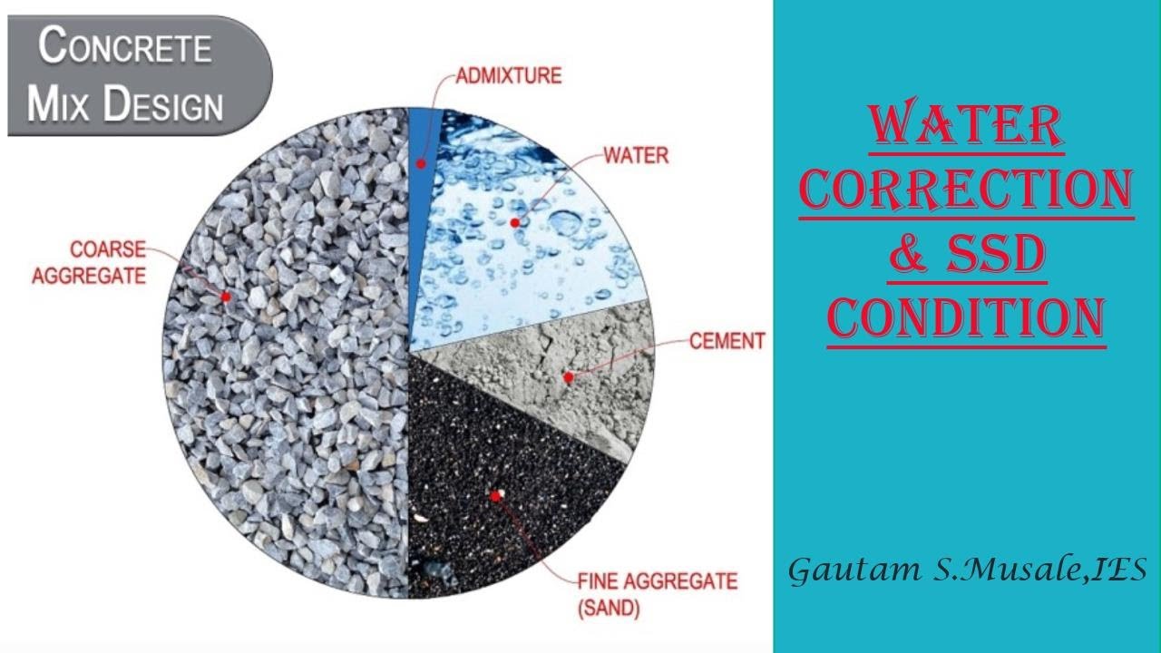 Concrete Mix Design  Water Correction for SSD Condition
