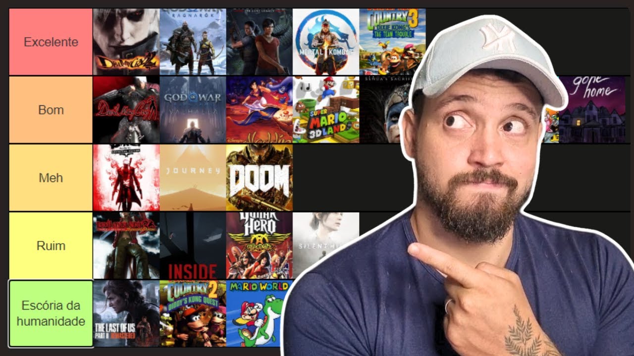 Tier List dos meus jogos ZERADOS em 2024!
