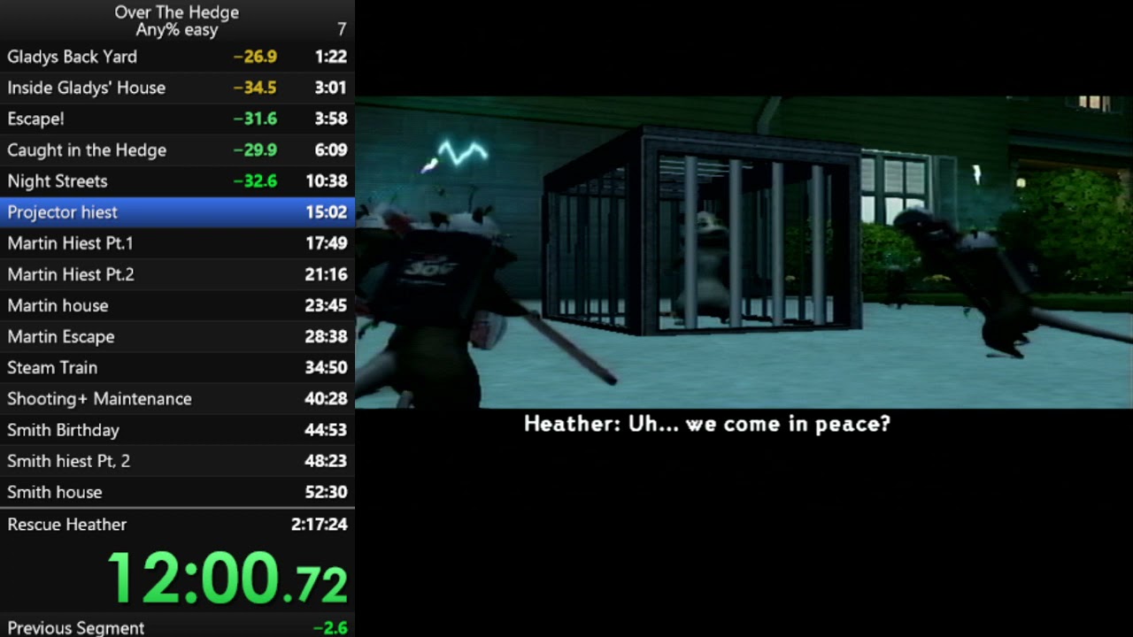 Over the hedge Gamecube speedrun 2:07:08