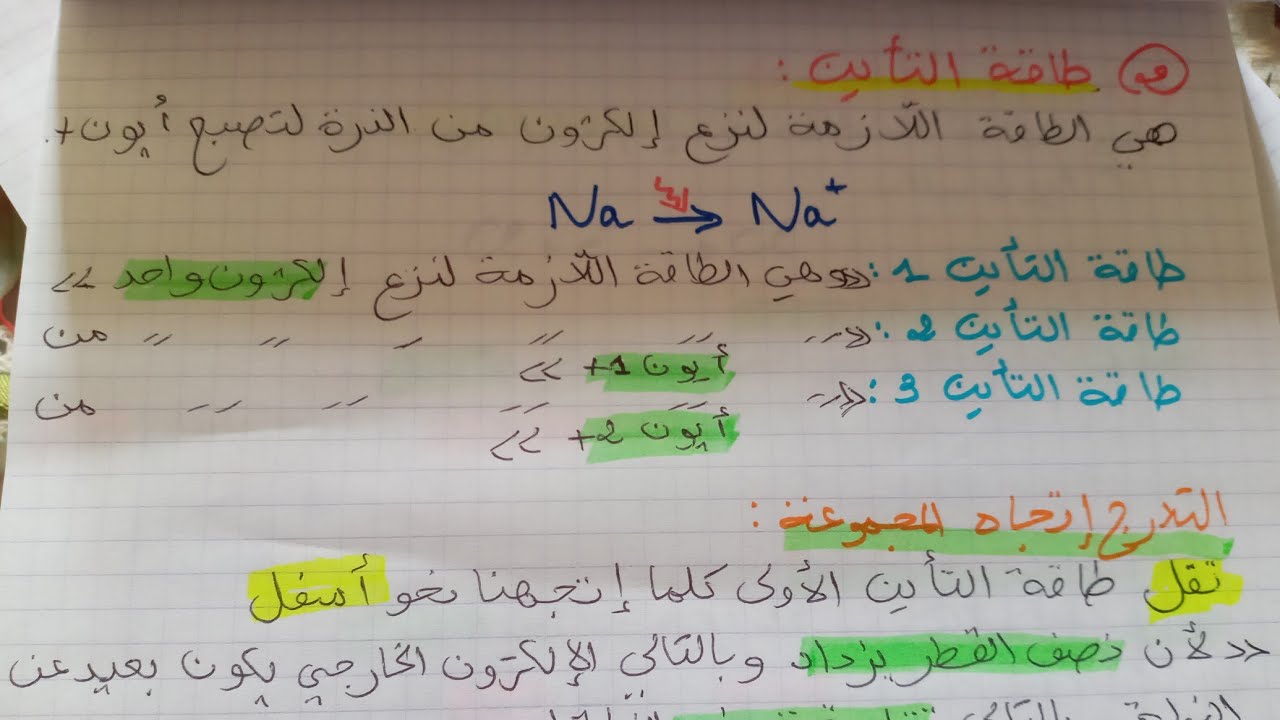 الميول الدورية ج٢: طاقة التأين