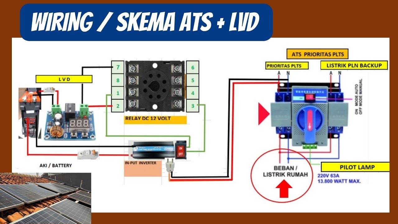Cara Merakit Automatic Transfer Switch (ATS) + low voltage disconnect (LVD) DIJAMIN AUTO PILOT