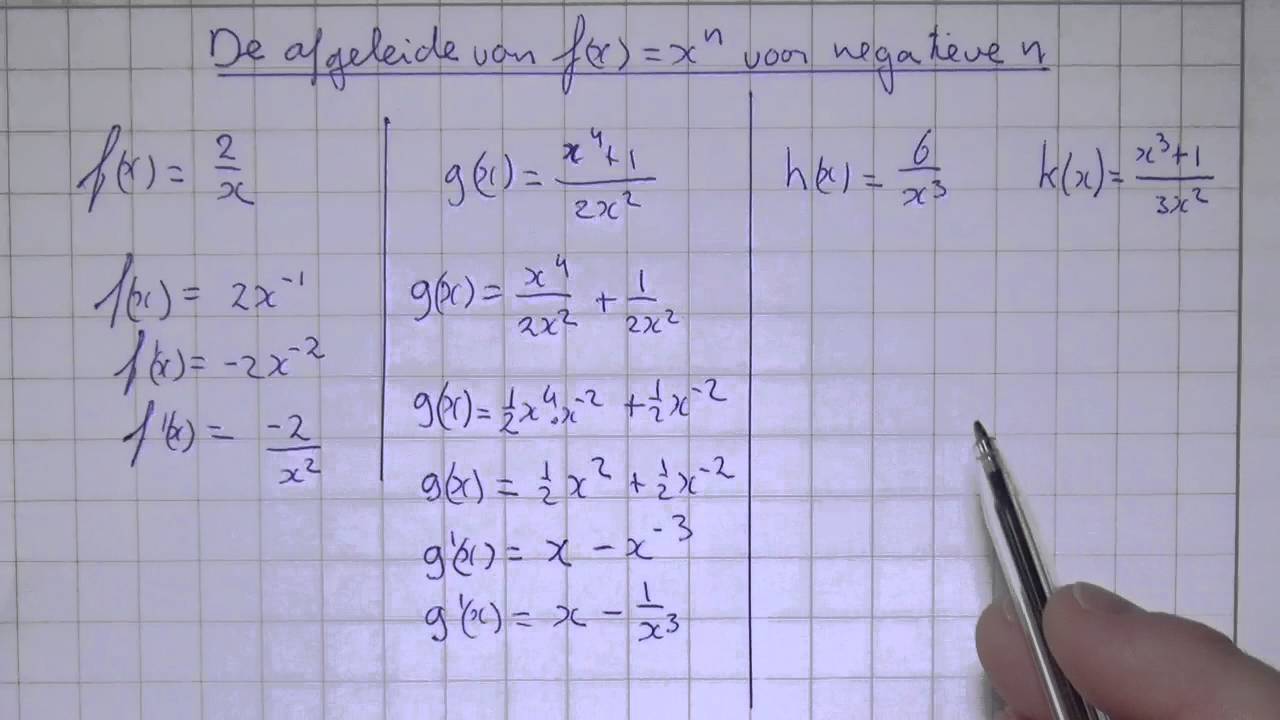 HAVO4wisB_H6_5 De afgeleide van f(x)=x^n voor negatieve n
