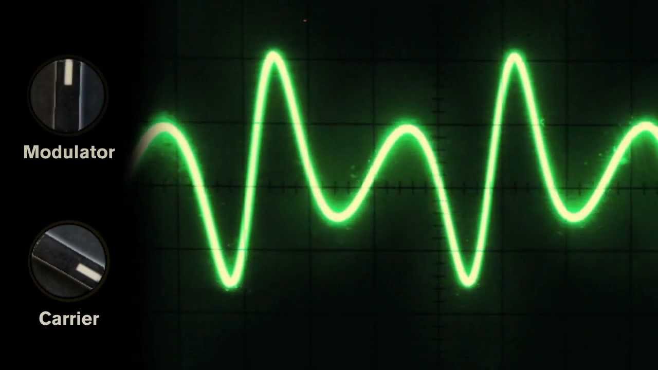 PX7 FM Synthesizer - Rack Extension