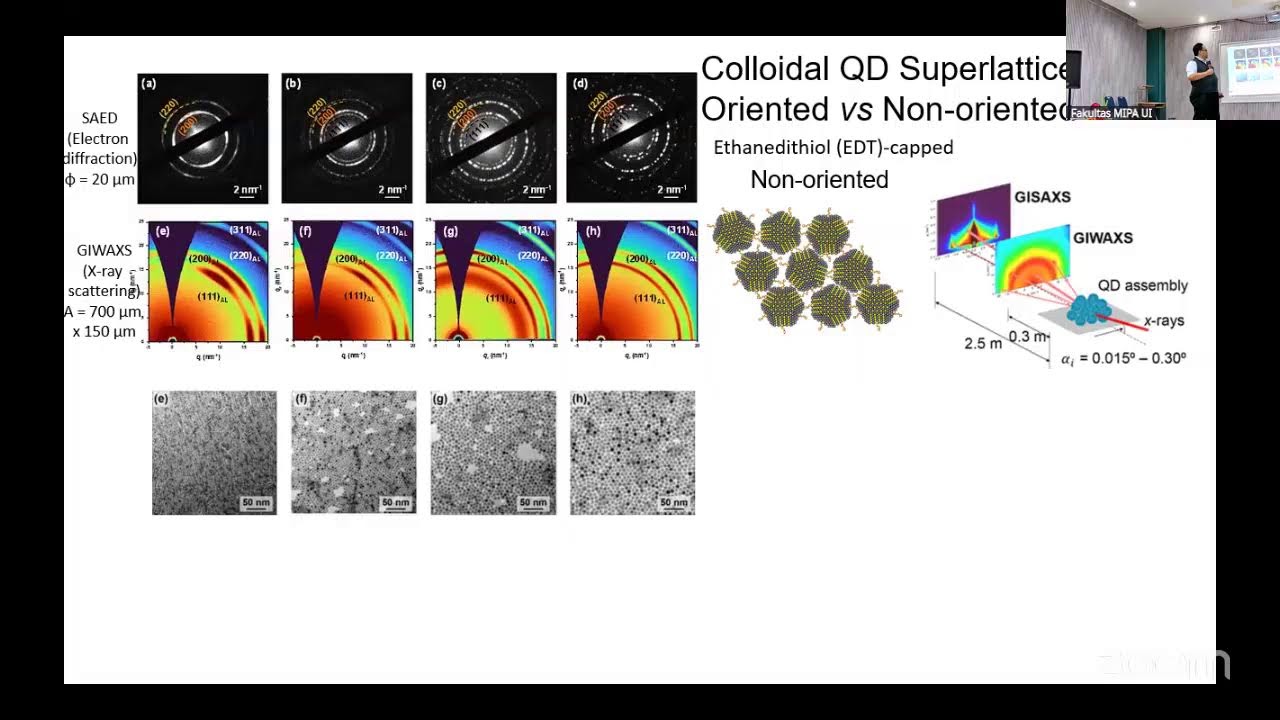 Colloidal Quantum Dot Electronics: Single Dots and Assemblies, From Disorders to Orders