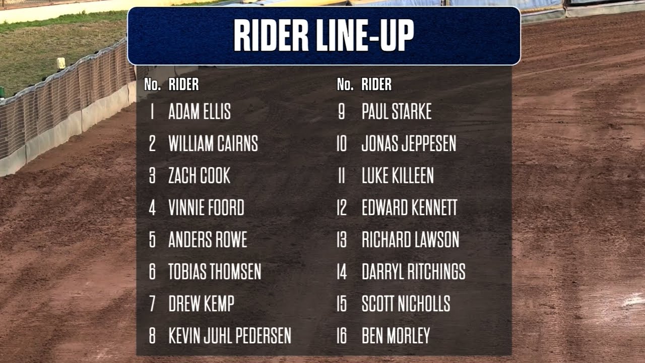 Blue Riband | Individual | POOLE PIRATES SPEEDWAY 2025