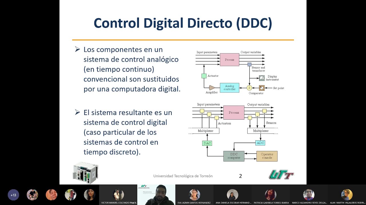 Sistemas de control por computadora