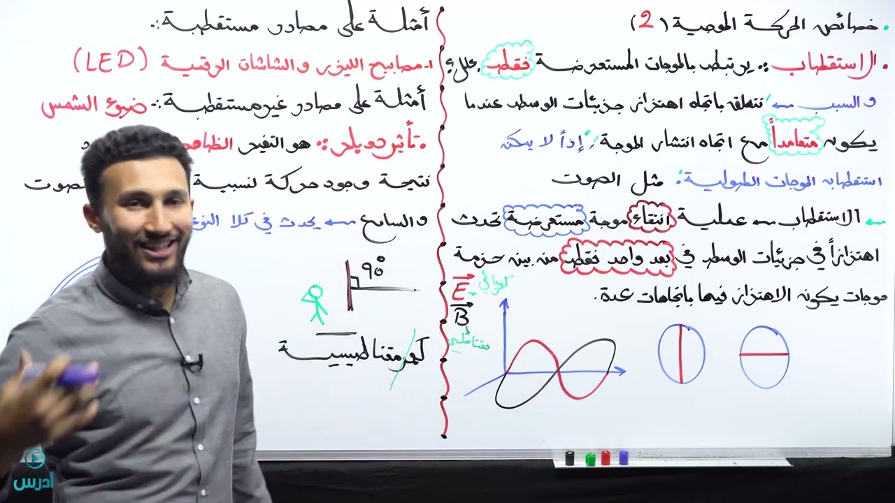 خصائص الحركة الموجية 2 ( عاشر )