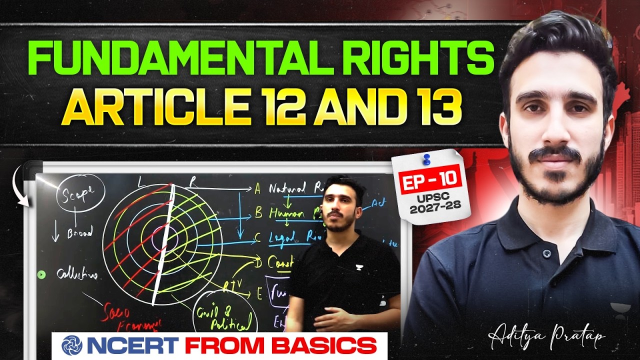 Complete Indian Polity (NCERT) for Beginners | Fundamental Rights - Article 12 and 13 | EP10 | UPSC