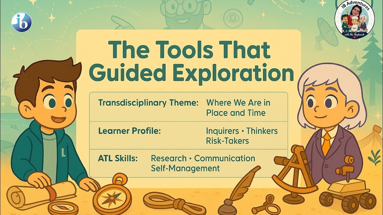 The Tools That Guided Exploration | Stars, Compass, Maps, Sextant, Telescopes & GPS