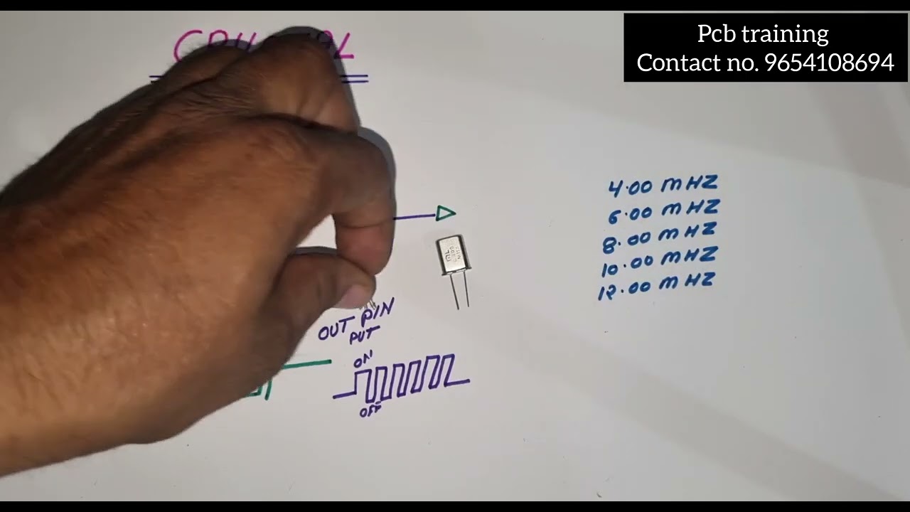 crystal kise kam karta hai