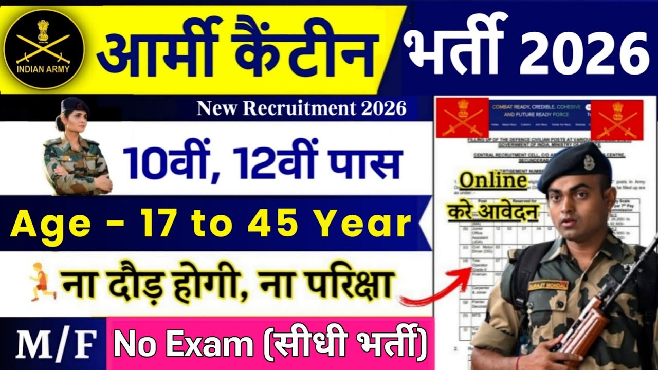 army canteen new vacancy 2026 | army canteen recruitment 2026 | 10th pass | army canteen bharti 2026