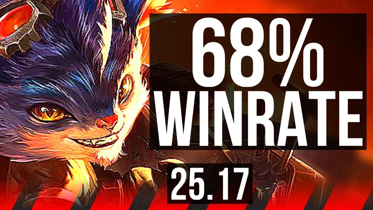 RUMBLE vs SETT (TOP) | 68% winrate, 6 solo kills, 8/2/5 | EUW Grandmaster | 25.17